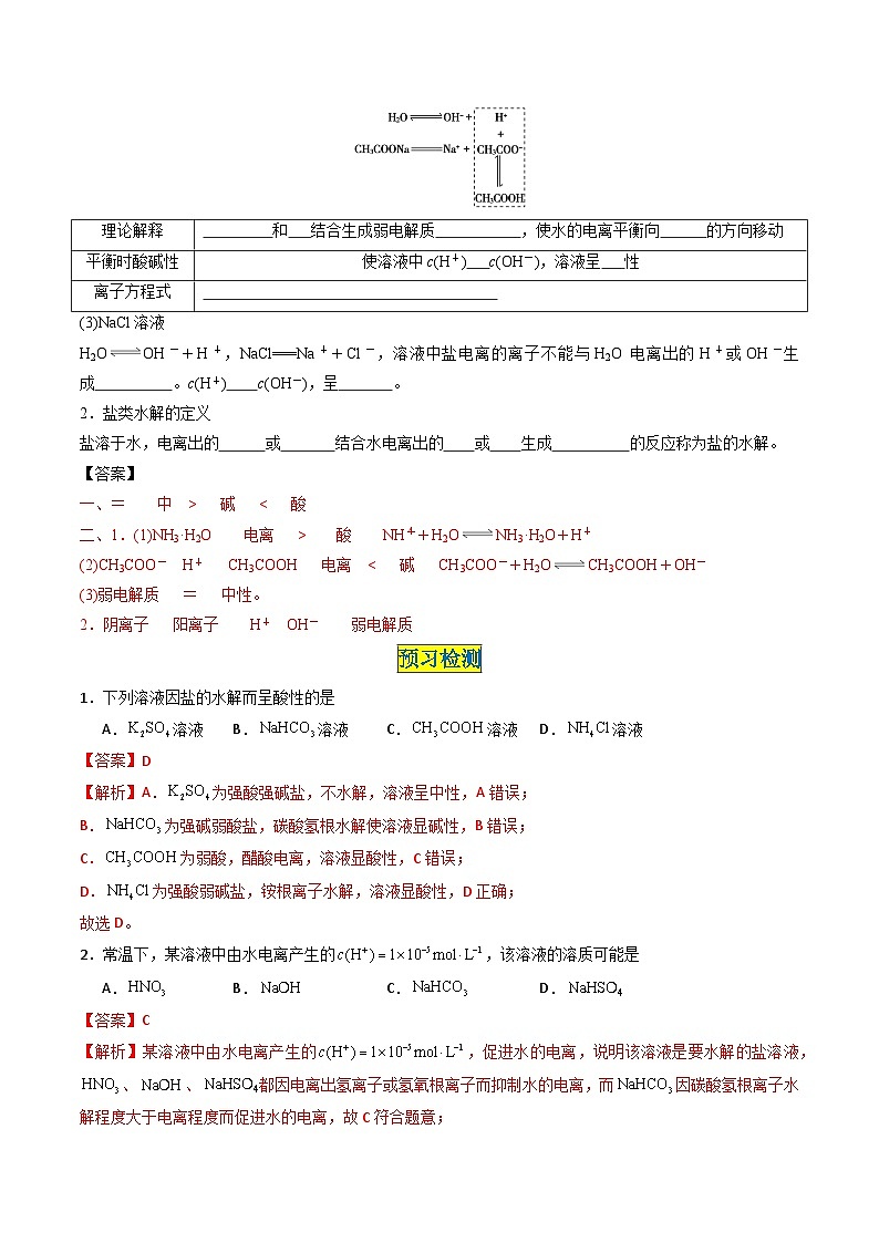 第13讲 3.4盐类的水解（教师版）-2024年高中化学同步精品讲义（选择性必修一）第2页