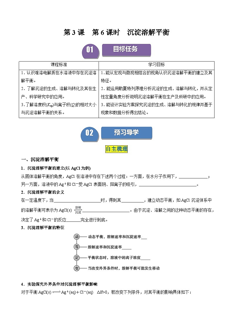 第15讲 3.6沉淀溶解平衡-2024年高中化学同步精品讲义（人教版选择性必修一）01