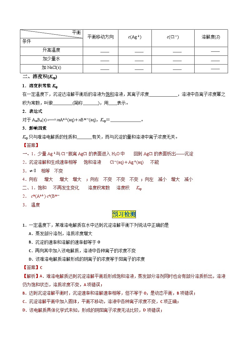 第15讲 3.6沉淀溶解平衡-2024年高中化学同步精品讲义（人教版选择性必修一）02