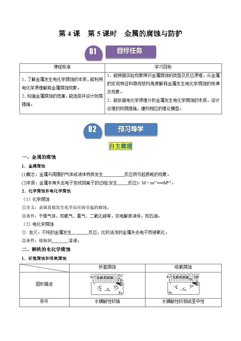 第20讲 4.5金属的腐蚀与防护-2024年高中化学同步精品讲义（人教版选择性必修一）01