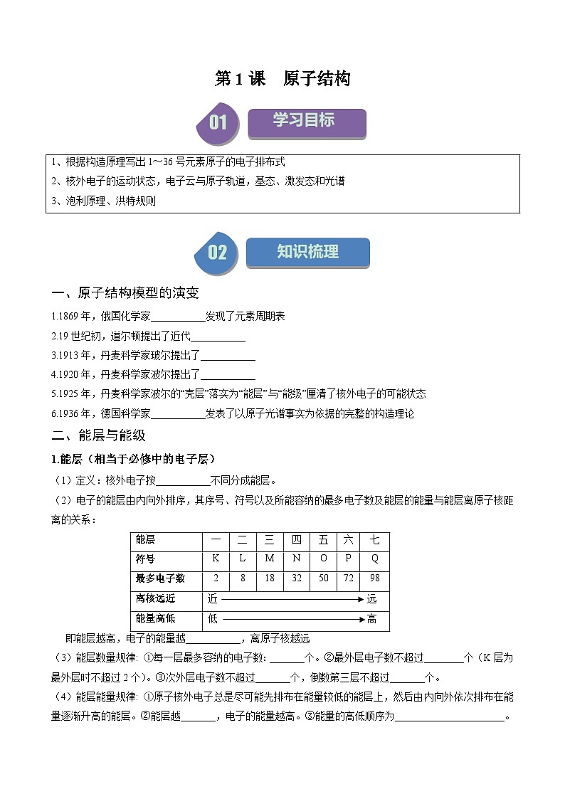 第01讲 1.1原子结构（学生版）-2024年高中化学同步精品讲义（选择性必修二）第1页