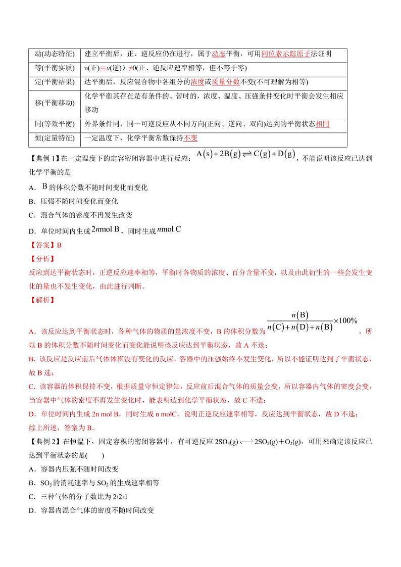 2.2.1 化学平衡状态 化学平衡常数（知识解读）（教师版） 2024-2025学年高二化学同步教学知识解读与分层特训（人教版2019选择性必修1）第2页