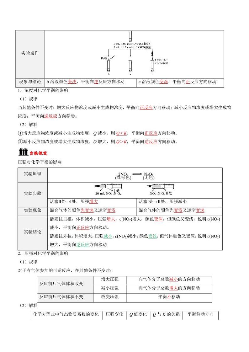 2.2.2 影响化学平衡状态的因素（知识解读）（教师版） 2024-2025学年高二化学同步教学知识解读与分层特训（人教版2019选择性必修1）第2页