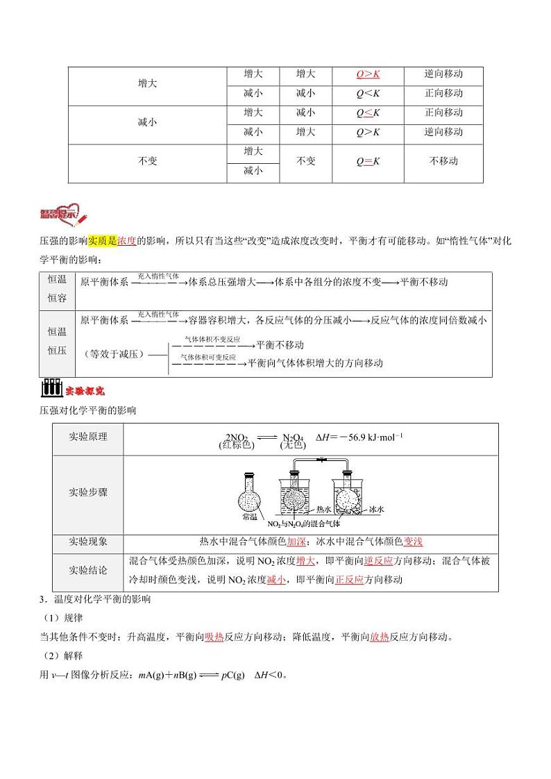 2.2.2 影响化学平衡状态的因素（知识解读）（教师版） 2024-2025学年高二化学同步教学知识解读与分层特训（人教版2019选择性必修1）第3页