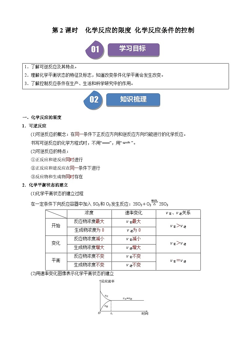 第11讲 6.4化学反应的限度 化学反应条件的控制（教师版）-2024年高中化学同步精品讲义（必修二）第1页
