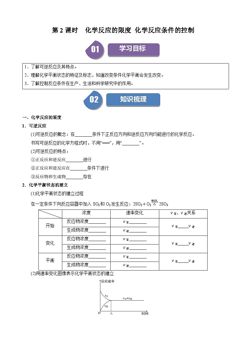 第11讲 6.4化学反应的限度 化学反应条件的控制（学生版）-2024年高中化学同步精品讲义（必修二）第1页