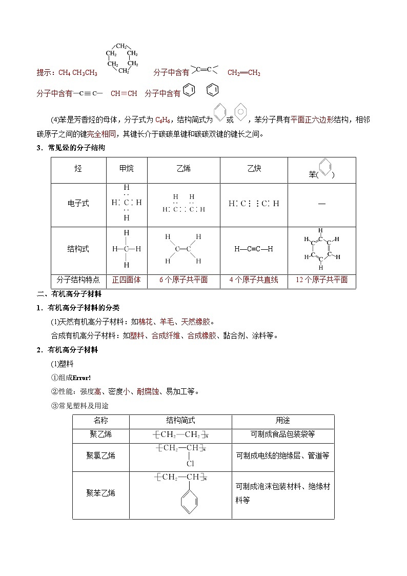 第16讲 7.5烃 有机高分子材料-2024年高中化学同步精品讲义（人教版必修二）02