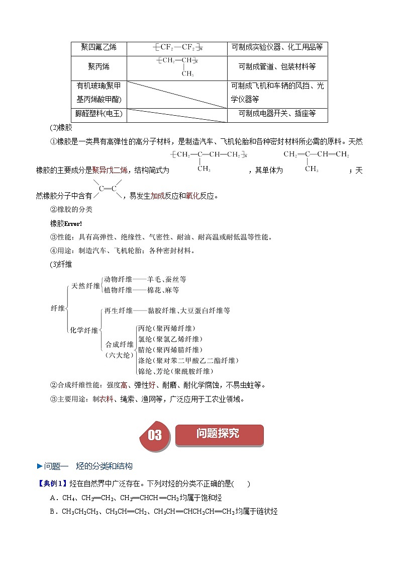 第16讲 7.5烃 有机高分子材料-2024年高中化学同步精品讲义（人教版必修二）03