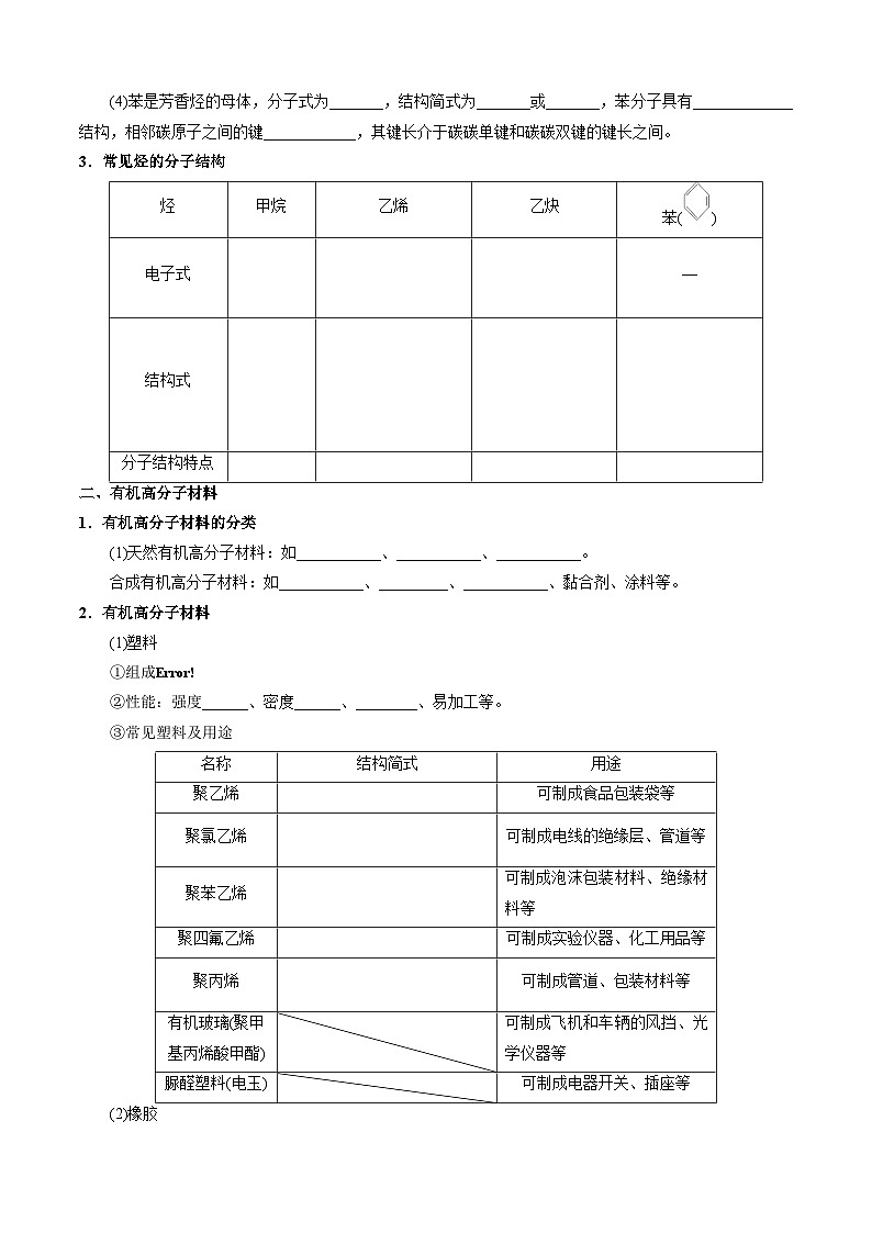 第16讲 7.5烃 有机高分子材料-2024年高中化学同步精品讲义（人教版必修二）02