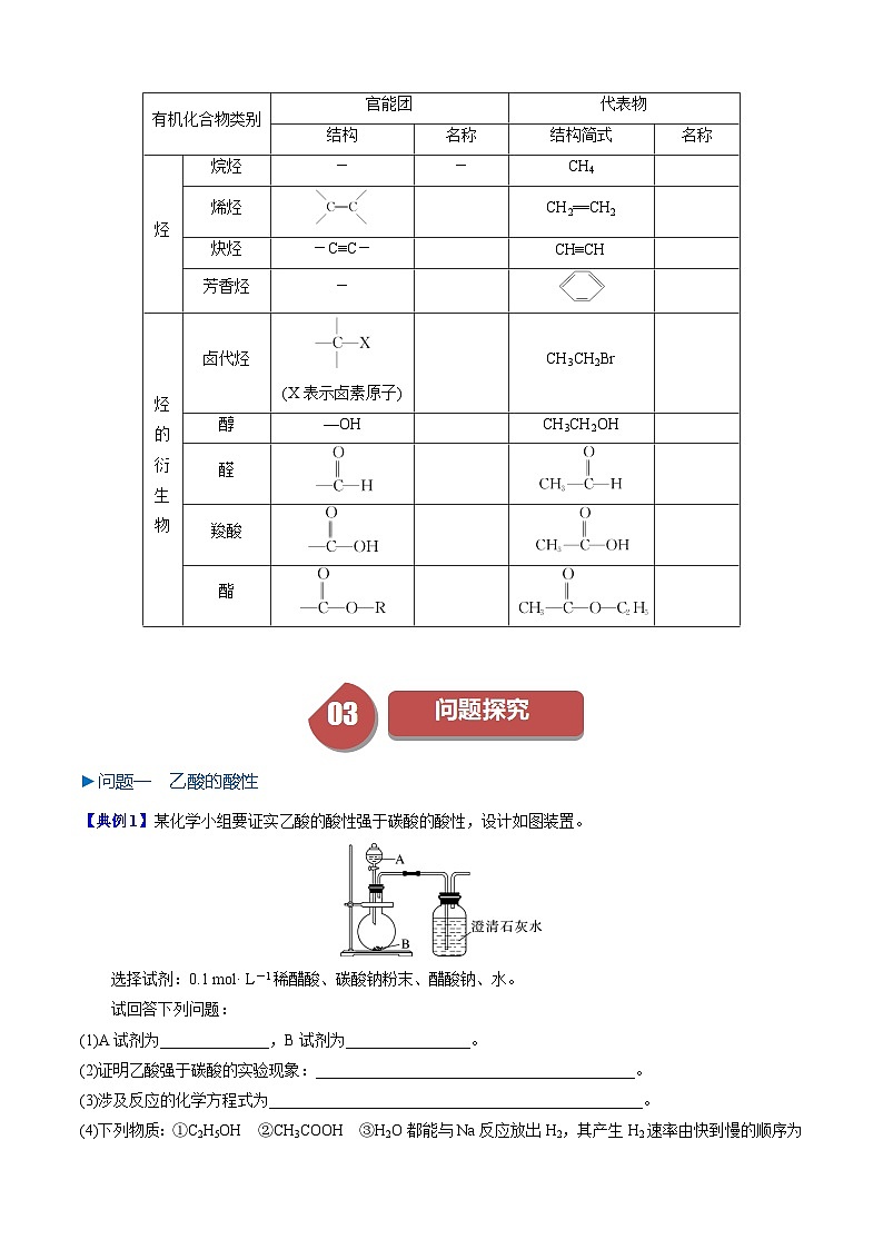 第18讲 7.7乙酸 官能团和有机化合物的分类（学生版）-2024年高中化学同步精品讲义（必修二）第3页