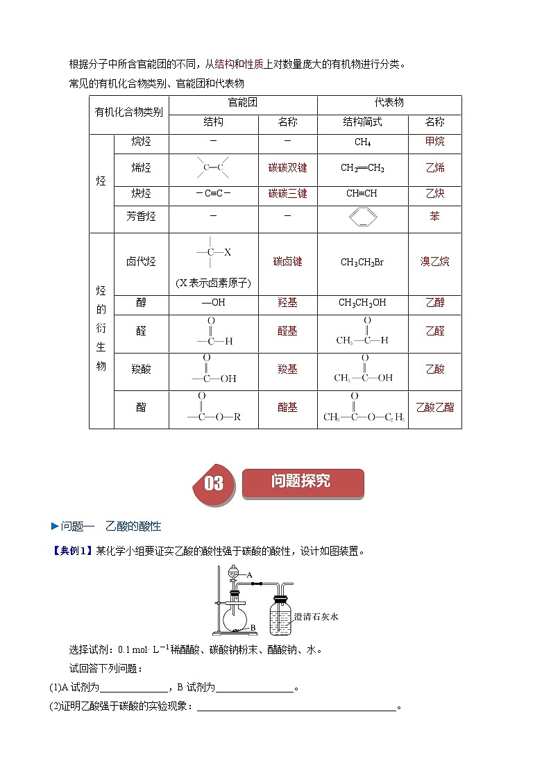 第18讲 7.7乙酸 官能团和有机化合物的分类（教师版）-2024年高中化学同步精品讲义（必修二）第3页