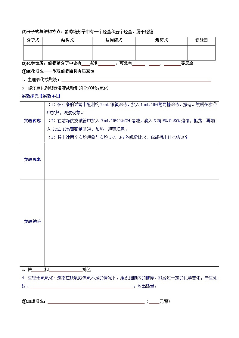 第21讲 糖类（学生版）-2024年高中化学同步精品讲义（选择性必修三）第2页