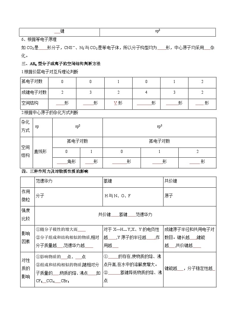 第十二讲 第二章 分子结构与性质 单元复习-2024年高中化学同步精品讲义（人教版选择性必修二）03