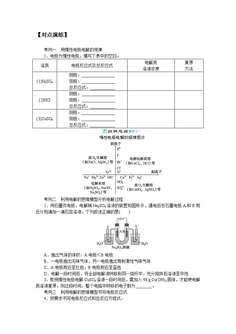 2025届高中化学全程复习学案全套37电解池　金属的腐蚀与防护第3页