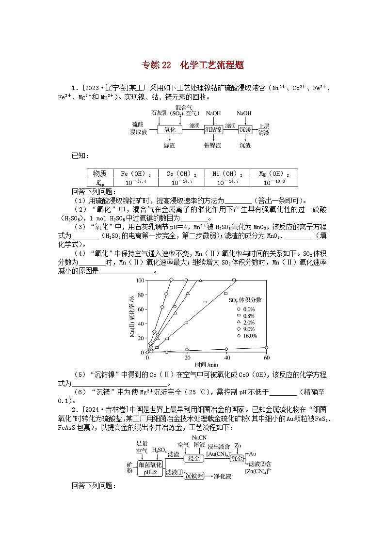2025版高考化学一轮复习微专题小练习专练22化学工艺流程题第1页
