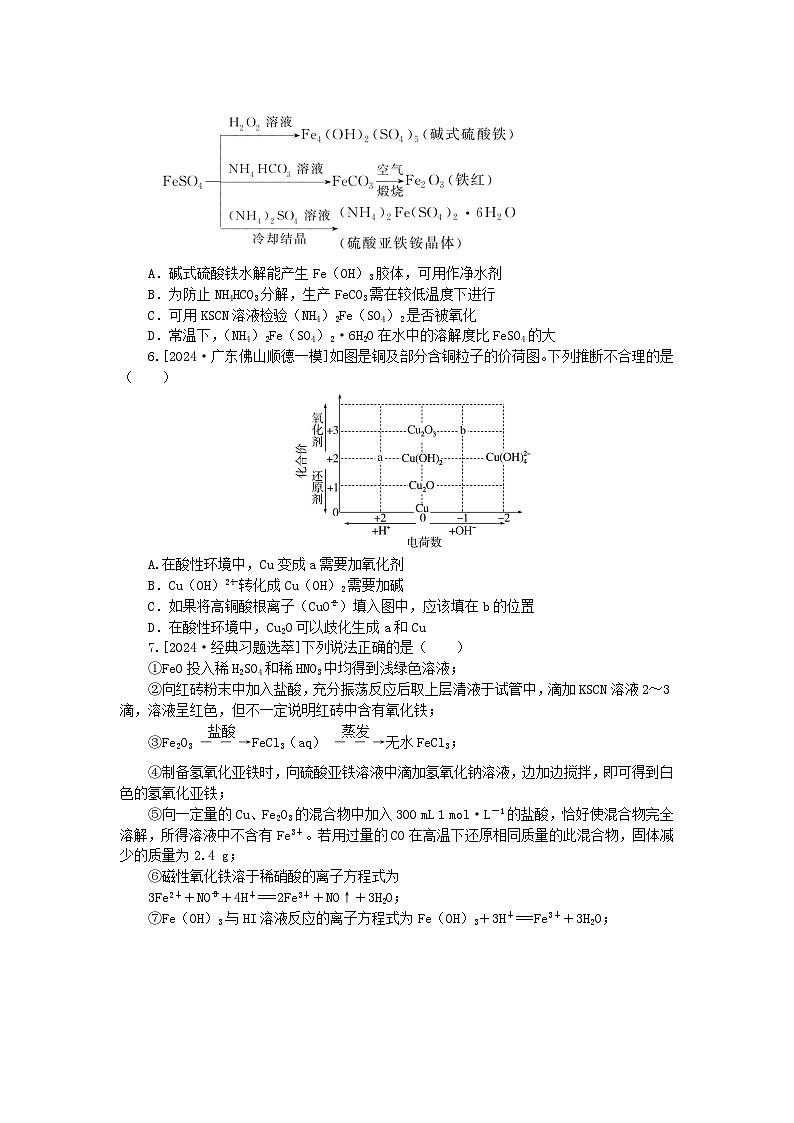 2025版高考化学一轮复习微专题小练习专练14铁铜及其化合物第2页