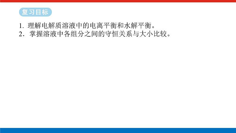 2025届高中化学全程复习构想课件全套52溶液中“粒子”浓度关系第2页