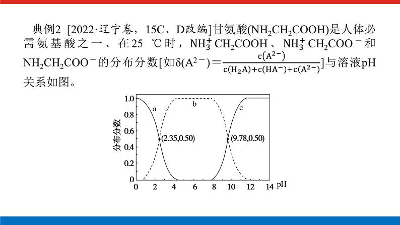 2025届高中化学全程复习构想课件全套52溶液中“粒子”浓度关系第8页