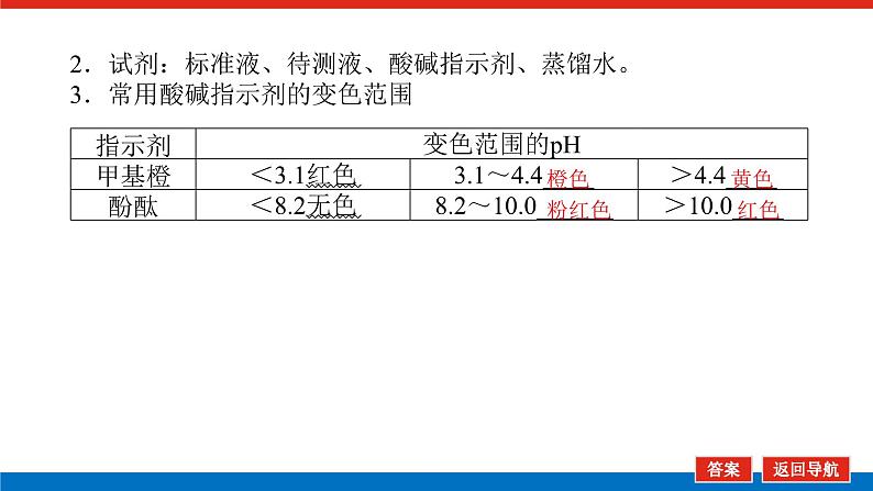 2025届高中化学全程复习构想课件全套50酸碱中和滴定及拓展应用第7页