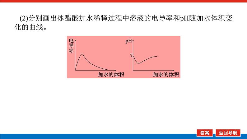 2025届高中化学全程复习构想课件全套48弱电解质的电离平衡08