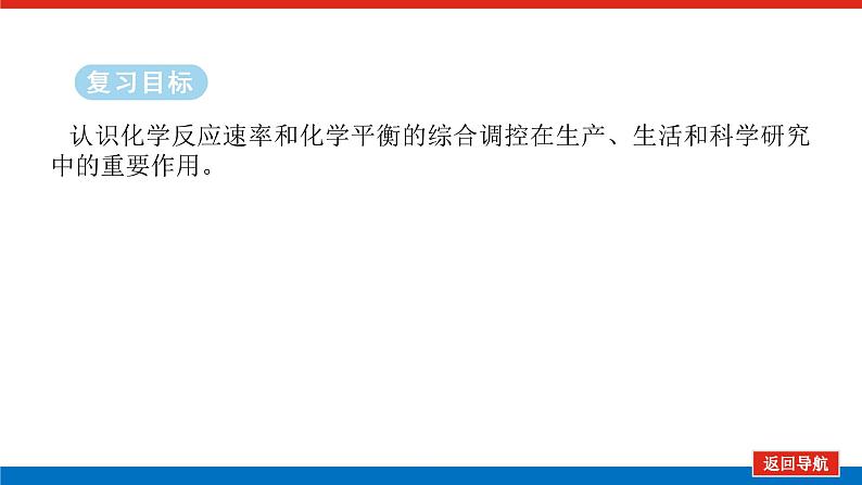 2025届高中化学全程复习构想课件全套47实际工业生产中图像问题分类突破02