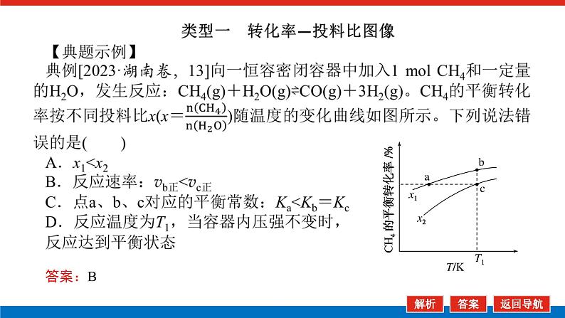 2025届高中化学全程复习构想课件全套47实际工业生产中图像问题分类突破05