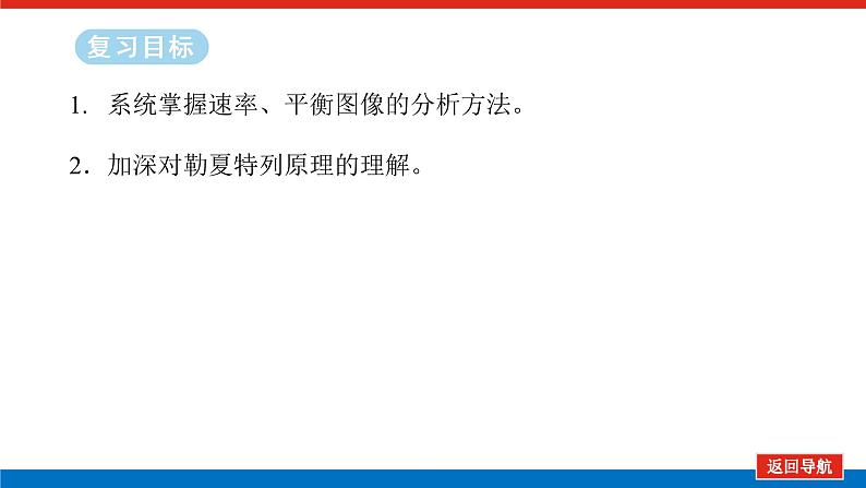 2025届高中化学全程复习构想课件全套46化学反应速率、化学平衡的常规图像02