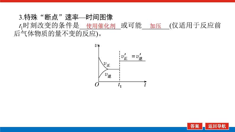 2025届高中化学全程复习构想课件全套46化学反应速率、化学平衡的常规图像08