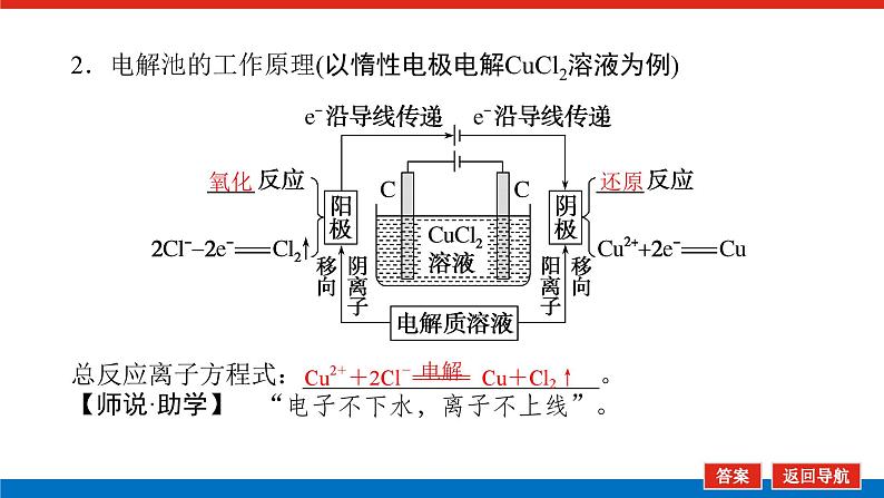 2025届高中化学全程复习构想课件全套37电解池　金属的腐蚀与防护第6页