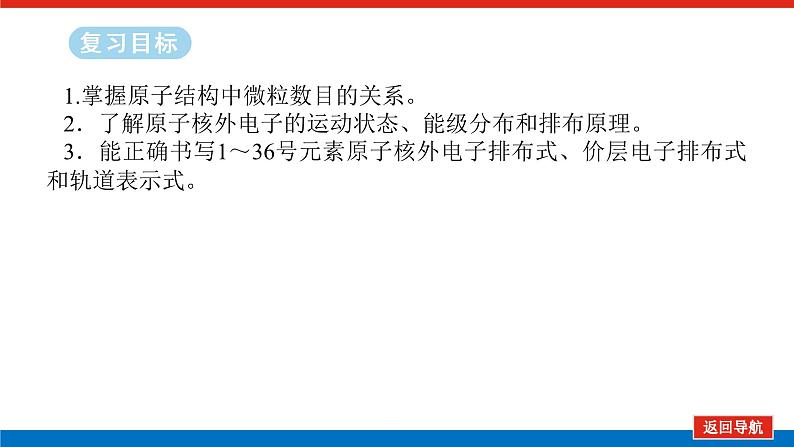 2025届高中化学全程复习构想课件全套25原子结构　核外电子排布第2页