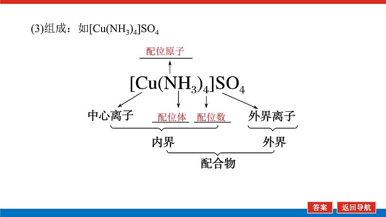 2025届高中化学全程复习构想课件全套30配合物与超分子　分子的性质第7页