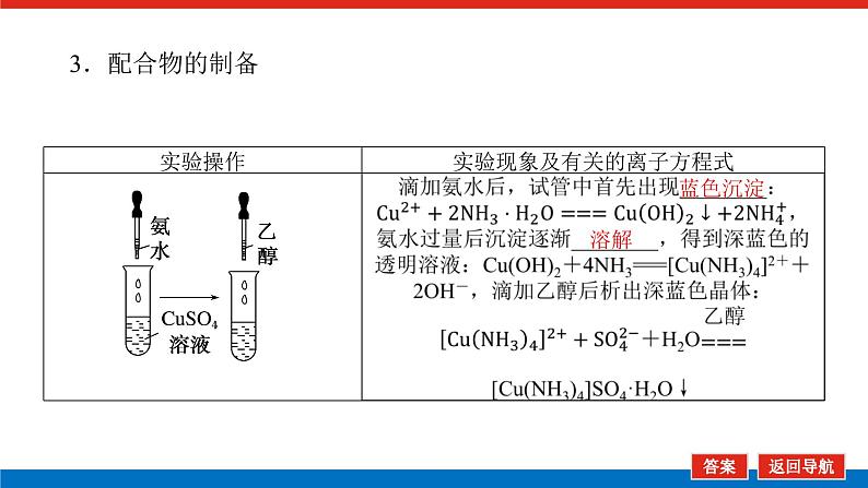 2025届高中化学全程复习构想课件全套30配合物与超分子　分子的性质第8页