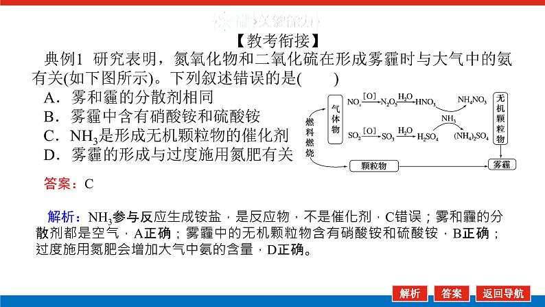 2025届高中化学全程复习构想课件全套23氮及其化合物的转化　环境保护第8页