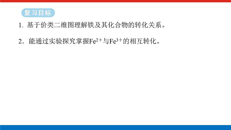 2025届高中化学全程复习构想课件全套13铁及其化合物的转化02