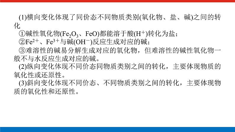 2025届高中化学全程复习构想课件全套13铁及其化合物的转化04