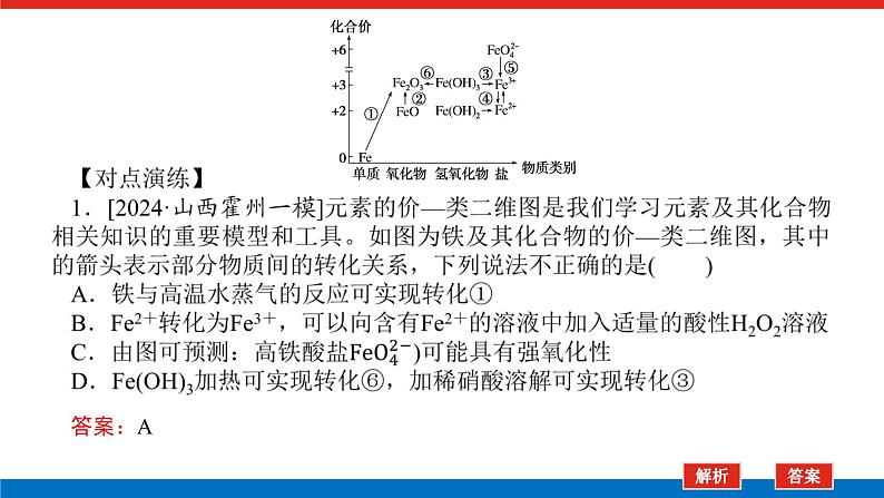 2025届高中化学全程复习构想课件全套13铁及其化合物的转化07