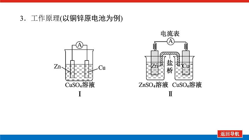 2025届高中化学全程复习构想课件全套35原电池　常见化学电源06