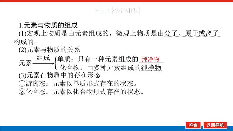 2025届高中化学全程复习构想课件全套01物质的组成、分类和转化第5页