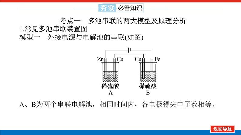 2025届高中化学全程复习构想课件全套39多池、多室的电化学装置05