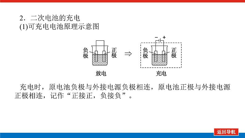 2025届高中化学全程复习构想课件全套39多池、多室的电化学装置07