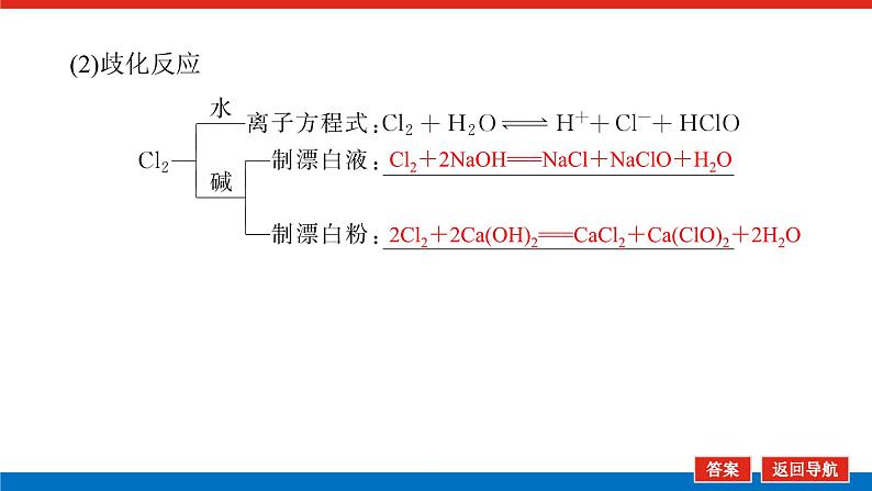 2025届高中化学全程复习构想课件全套16氯及其化合物08