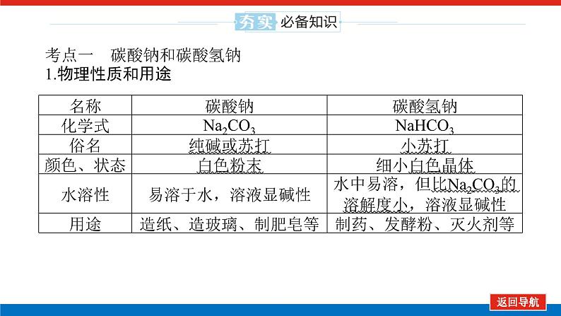 2025届高中化学全程复习构想课件全套11碳酸钠和碳酸氢钠　碱金属05