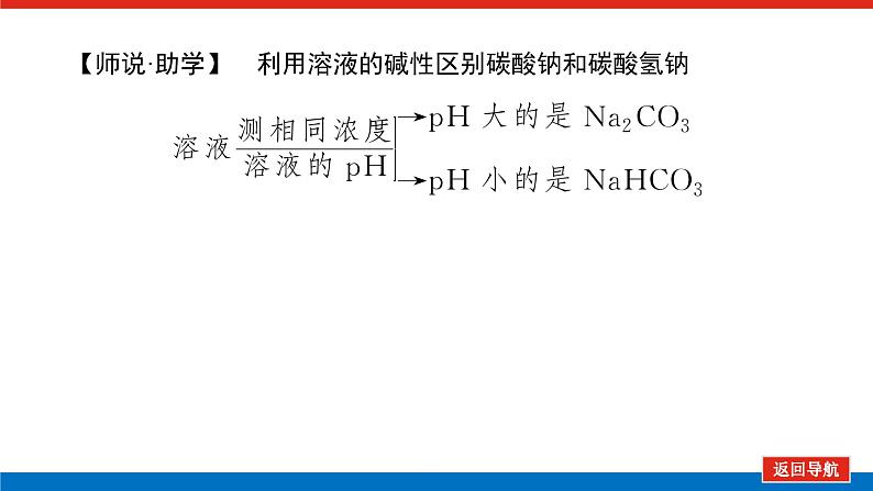 2025届高中化学全程复习构想课件全套11碳酸钠和碳酸氢钠　碱金属06