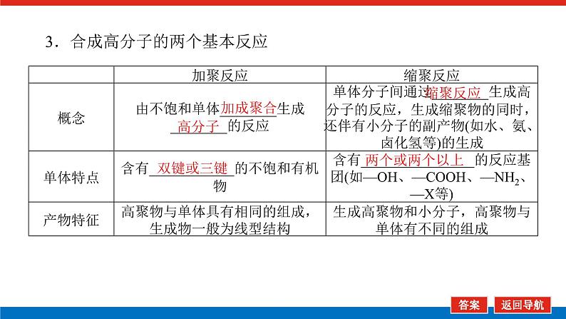 2025届高中化学全程复习构想课件全套63合成高分子　有机合成路线设计07