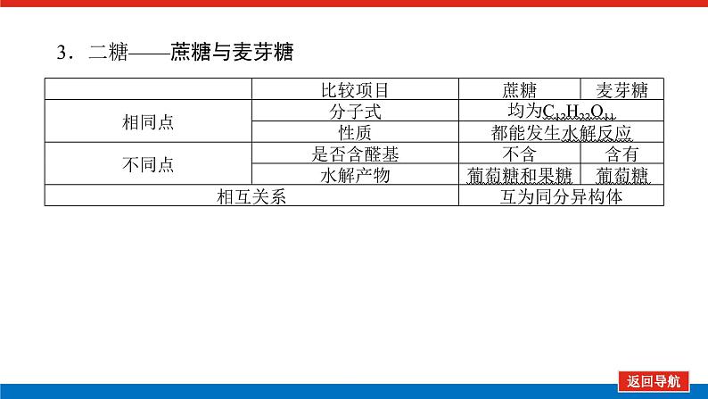 2025届高中化学全程复习构想课件全套62油脂　生物大分子08