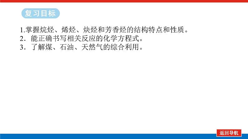 2025届高中化学全程复习构想课件全套59烃　化石燃料02