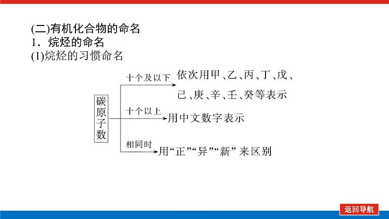 2025届高中化学全程复习构想课件全套57认识有机化合物08