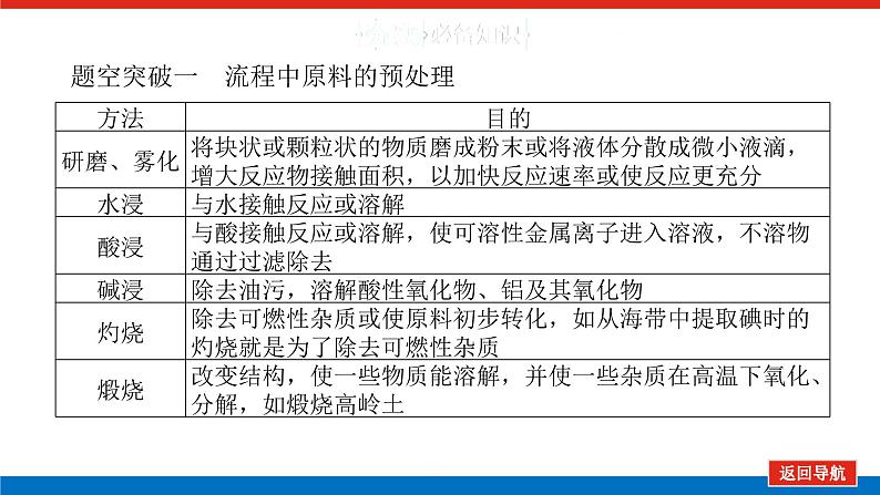 2025届高中化学全程复习构想课件全套56化学工艺流程题的解题策略05