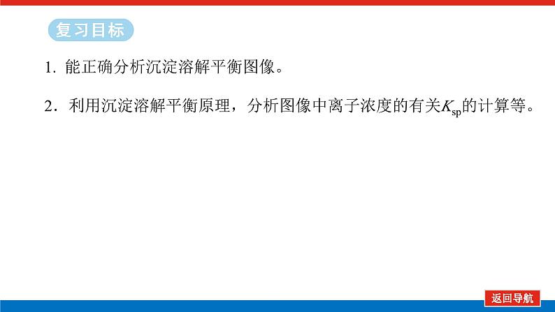 2025届高中化学全程复习构想课件全套55沉淀溶解平衡曲线02