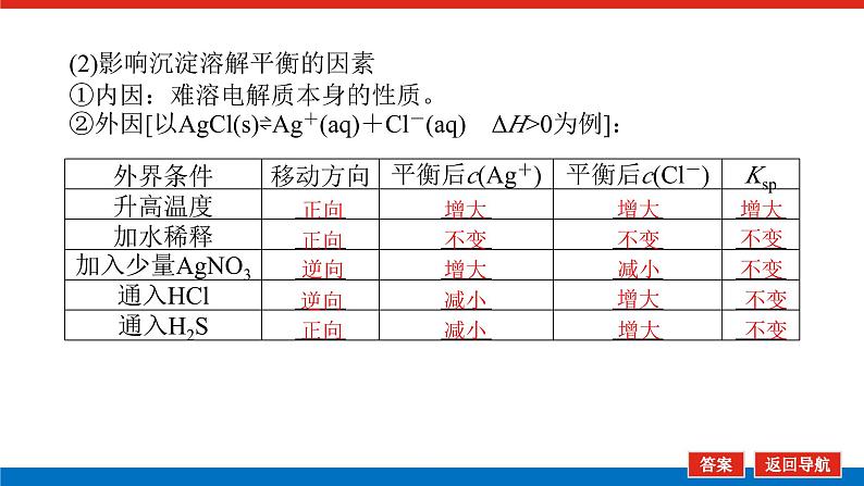 2025届高中化学全程复习构想课件全套54难溶电解质的溶解平衡06